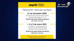 .decir que la restricción vehicular afectará mañana a los vehículos con patentes terminadas en lo correcto es decir cuyas patentes terminen en el dígito 1 o 2, o bien la restricción vehicular. Restriccion Vehicular