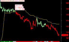 Copper Lead Zinc Aluminium Nickel Live Technical