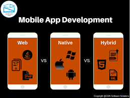 We specialize in bespoke web application development, custom database software, iphone app development and integrated solutions. Web App Development Blog