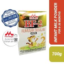 +962 7 91712222 fax : Alpro Pharmacy Official Store Online Shop Shopee Malaysia