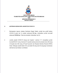 Apa saja fungsi dari laporan tersebut? Uaupmgozadpydm