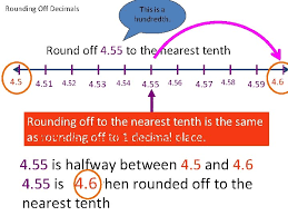 5.37 = 5 + 0.37 = 5 0.37 and express the decimal part as a fraction: Rounding Off Decimals January 8 2016 Rounding Off