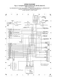 2020 sep 18, 14:35 rating in order to read or download free wiring diagrams weebly com book mediafile free file sharing ebook, you need to create a free account. Yg 2203 Toyota Starlet Alternator Wiring Diagram On Supra Ecu Wiring Diagram Schematic Wiring