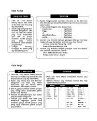 Maybe you would like to learn more about one of these? æ•™è‚²å®¶educator Bahan Bm Facebook