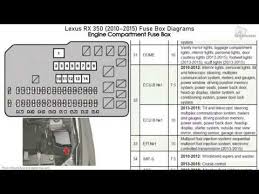 Mercedes 2000 ml320 the ac compressor only getting 3 8. 2013 Lexus Fuse Box Key Wiring Diagrams Landscape