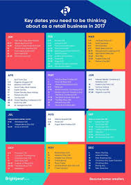 Brightpearl Key Dates 2017 Min Jpg Social Media Calendar Social Media Health Quotes Motivation