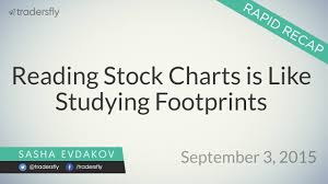Ep 51 Reading Stock Charts Is Like Studying Footprints