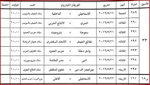 نتائج المباريات و الهدافين مع ترتيب ونقاط الدوري المصري من كورة Ù…Ø¨Ø§Ø±ÙŠØ§Øª Ù…Ù† Ù†Ø§Ø± Ø§Ù„ÙŠÙˆÙ… Ø£Ù‚ÙˆÙŠ 5 Ù…ÙˆØ§Ø¬Ù‡Ø§Øª Ù„Ù„Ù†Ø¬Ø§Ø© Ù…Ù† Ø§Ù„Ù‡Ø¨ÙˆØ· ÙÙ‰ Ø§Ù„Ø¯ÙˆØ±ÙŠ Ø§Ù„Ù…ØµØ±ÙŠ ÙƒÙ„Ù…Ø© Ø¯ÙˆØª Ø£ÙˆØ±Ø¬