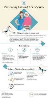 Pin On Fall Facts Fall Prevention