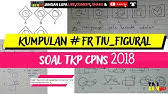 Terjemahan dari adalah singkatan di bahasa inggris. Fr Cpns Youtube