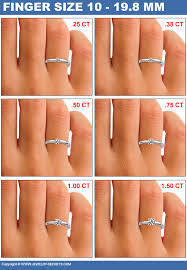 how big will the diamond look on her finger jewelry secrets