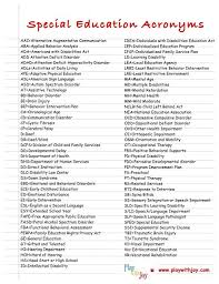 Special Education Acronyms Special Education Teaching Special Education Special Education Teacher