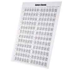 Luckything Electric Guitar Chords And Fingerboard Chart