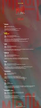 Stray Kids Cle 1 Miroh Tracklist Lagu Entertainment Nama Grup