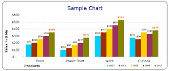 Ms Excel 2003 2000 Free Designer Qtuality Chart Templates