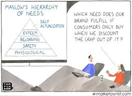 What Customer Need Are You Addressing My Local Business Online Maslow S Hierarchy Of Needs Maslow S Hierarchy Of Needs Marketing Humor