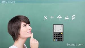 Solving Equations By Graphing On A Graphing Calculator Video Lesson Transcript Study Com