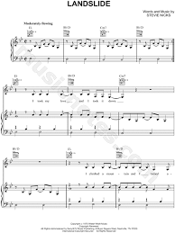 Toccata And Fugue In D Minor Cello Sheet Music Musicnotes Com Unsupported Browser Or Operating System Guitar Sheet Music Sheet Music Sheet Music Tattoo