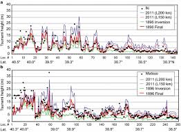 Start studying japan earthquake 2011. Different Depths Of Near Trench Slips Of The 1896 Sanriku And 2011 Tohoku Earthquakes Geoscience Letters Full Text