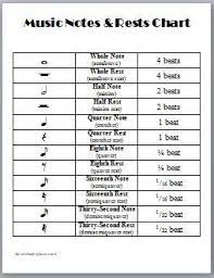 Silence in music comes in the form of rests, which are little symbols that tell the player to be silent for a number of counts. Music Rest Symbols And Meanings Google Search Music Notes Teaching Music Music Theory