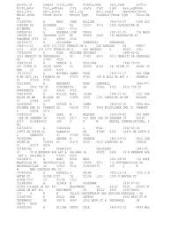 Angola on the lake, angola, ny. Iusa Cellphone Eval Out Txt Wireless Electronics Companies Of The United States