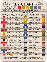 24 Up To Date How To Make Color Mixing Chart