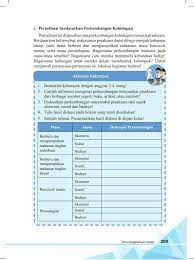 Bacalah dengan cermat teks tersebut, kemudian diskusikan strukturnya! Tolong Kak Bantuan Nya Brainly Co Id