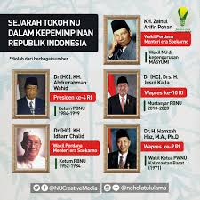 Peta konsep tokoh tingkatan 4 & 5. Islam Nusantara Twitterren Mari Tengok Kiprah Tokoh Tokoh Nu Dalam Kepemimpinan Di Republik Indonesia Nahdlatululama Islamnusantara Islam Nu Aswaja Https T Co Atgwjfausm