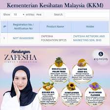 Savesave sesal dahulu pendapatan.pdf for later. Sesal Dahulu Pendapatan Sesal Magic Foundation 5 In 1 Facebook