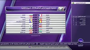 انجلترا • تصفيات كاس العالم اوروبا • سلوفاكيا. Ù†ØªØ§Ø¦Ø¬ ØªØµÙÙŠØ§Øª Ø§ÙˆØ±ÙˆØ¨Ø§ Ø§Ù„Ù…Ø¤Ù‡Ù„Ø© Ù„ÙƒØ§Ø³ Ø§Ù„Ø¹Ø§Ù„Ù… Ø±ÙˆØ³ÙŠØ§ 2018 Ø§Ù„Ø¬ÙˆÙ„Ø© Ø§Ù„Ø«Ø§Ù†ÙŠØ© 07 10 2016 Youtube