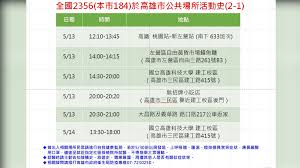 女友在萬華阿公店上班確診 男今天下午被發現猝死家中 台北市西昌街李姓男子（58歲 … 閱讀全文… 是校正回歸還是數字遊戲？ 指揮中心推翻確診數 重傷公信力. Xkaoudc6litm4m