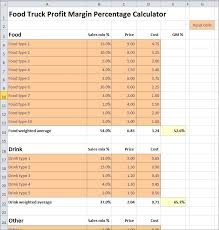 Food Percentage Calculator Sada Margarethaydon Com