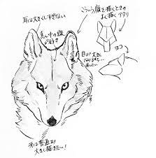 Ok※ ・snsアイコン ・trpgのキャラクターイラスト ・常識の範囲内での色変え・書き足しなどの加工 ※ng※ ・他人に攻撃的なアカウントでの使用. ç‹¼ã®æãæ–¹ã®ãƒã‚¤ãƒ³ãƒˆ æ¶¼æ£®æµã‚'ã‚¤ãƒ©ã‚¹ãƒˆã‹ã‚‰å­¦ã¼ã† ãŠçµµã‹ãå›³é''