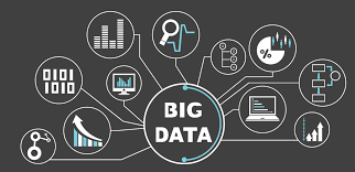 big data image