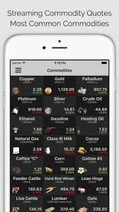 Commodities Pro Commodity Quotes Free Download