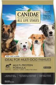 Each recipe includes its aafco nutrient profile when available… growth (puppy), maintenance (adult), all life stages, supplemental or unspecified. The 8 Best Dog Foods For Urinary Health 2021 Reviews