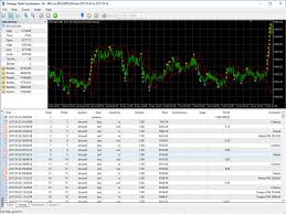 Buy The Crypto Charts Trading Utility For Metatrader 5 In