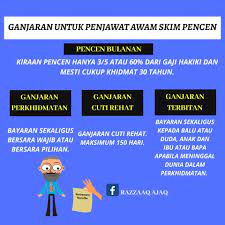 Formula pengiraan pencen berasaskan tempoh perkhidmatan sehingga maksimum 30 tahun merangkumi juga mereka yang telah bersara sebelum 1 julai 2008 dan kadar baru hanya akan dibayar pada 1 januari 2009 tanpa tunggakan. Ganjaran Untuk Penjawat Awam Skim Pencen Afyan Com