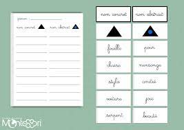 Boutique Documents Montessori