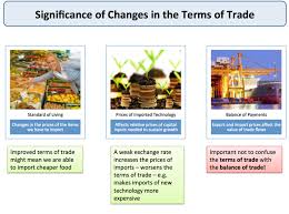Terms Of Trade Economics Tutor2u
