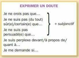 Exprimer Un Doute French Language Math Math Equations