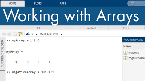 How To Find Indices And Values Of Nonzero Elements In Matlab? -  Geeksforgeeks