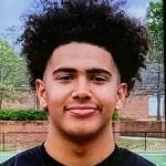 TN2023 Signing Day Tracker