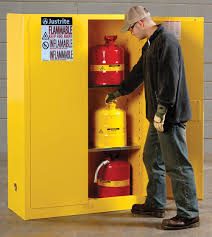 American surplus will provide a quote on new equipment if used is unavailable. Protect Flammable Chemicals With Self Closing Safety Cabinets Justrite