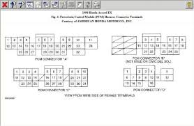 This model was also the first automatic civic to be launched in pakistan. Honda Civic 96 Honda Civic Engine Diagram