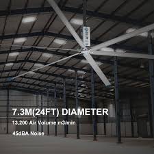 Opt Hvls Industrial Ventilation Ceiling Fan In 2020 Commercial Ceiling Fans Ventilation Fan Industrial Ventilation