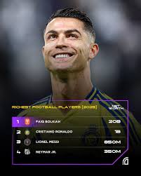 🏴󠁧󠁢󠁥󠁮󠁧󠁿🔝 DANIEL BURN's DEBUT for England in the 2-0 victory over  Albania: ◎ MOST ball touches (153). ◎ MOST successful passes (135). ◎ MOST  successful passes to opposite field (73). ◎ MOST