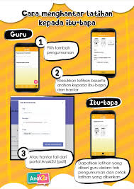 Sesuatu pengajaran yang baik haruslah melibatkan kepelbagaian deria yang ada dalam diri murid. Langkah Menguruskan Kelas Secara Online Anak2u