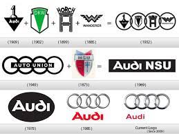 Pin Di Ds Graphic Web Design Su The History Book Of Logos Loghi Auto Loghi Evoluzione