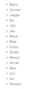 Best free fire names for boys and girls. What S The Best Name For A Dog Quora